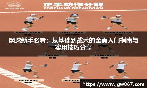 网球新手必看：从基础到战术的全面入门指南与实用技巧分享