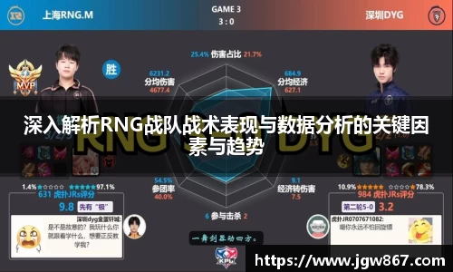 深入解析RNG战队战术表现与数据分析的关键因素与趋势