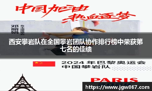 西安攀岩队在全国攀岩团队协作排行榜中荣获第七名的佳绩
