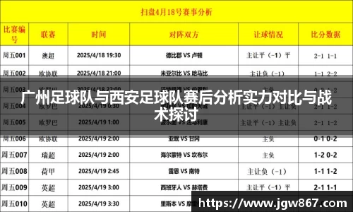 广州足球队与西安足球队赛后分析实力对比与战术探讨