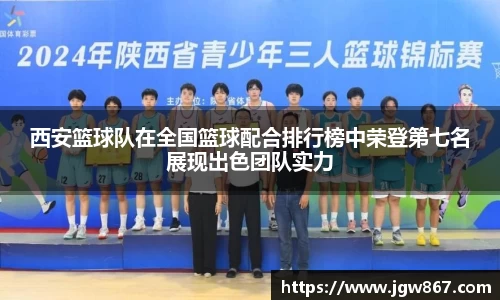 西安篮球队在全国篮球配合排行榜中荣登第七名展现出色团队实力